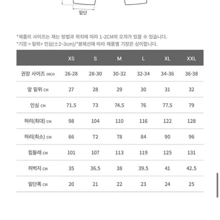[BUNJANG] Gramicci Swell Cargo Pants Check S / 그라미치 스웰 카고 팬츠 체크 S