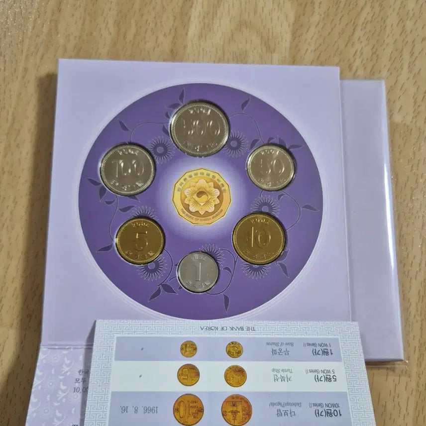 [BUNJANG] 2004 Korean Coin Set / 2004년 주화세트
