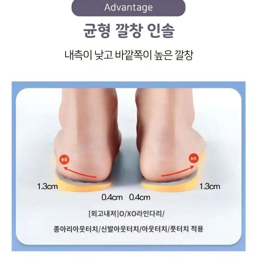 [BUNJANG] O-Leg Correction Insoles / [미사용 새상품] 오다리 교정 깔창 / 다리 교정 깔창