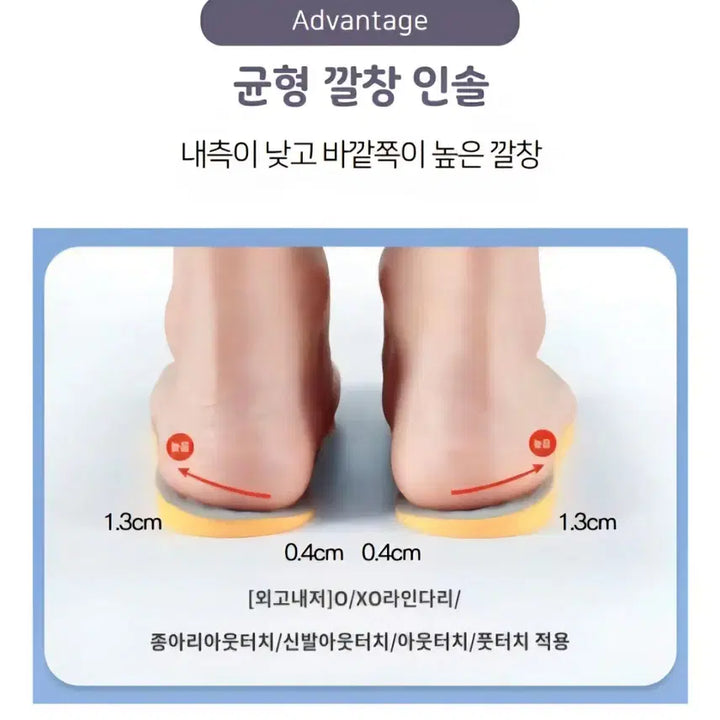 [BUNJANG] O-Leg Correction Insoles / [미사용 새상품] 오다리 교정 깔창 / 다리 교정 깔창