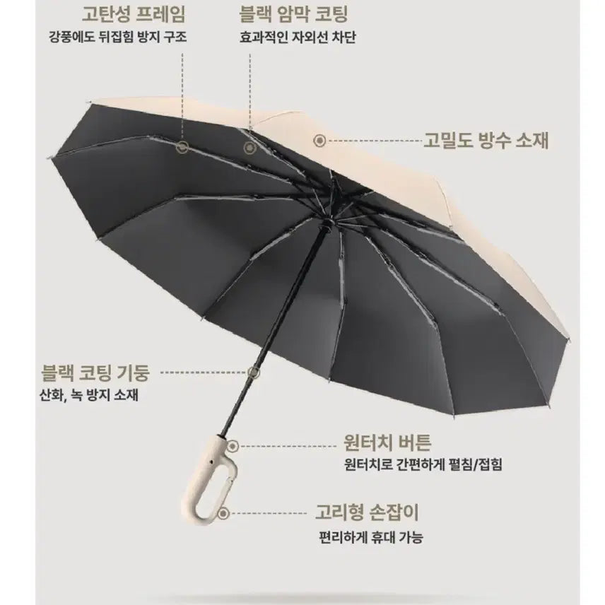 [BUNJANG] Automatic Umbrella with Hook Handle / 고리형 자동 우산