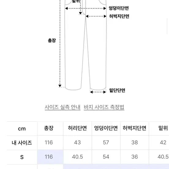 [BUNJANG] Kichul Pants - Size M / 기철 팬츠 m
