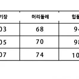 [BUNJANG] LONSLAN Retro Light Blue Low-Rise Jeans / LONSLAN 레트로 라이트 블루 여름 로우라이즈 진