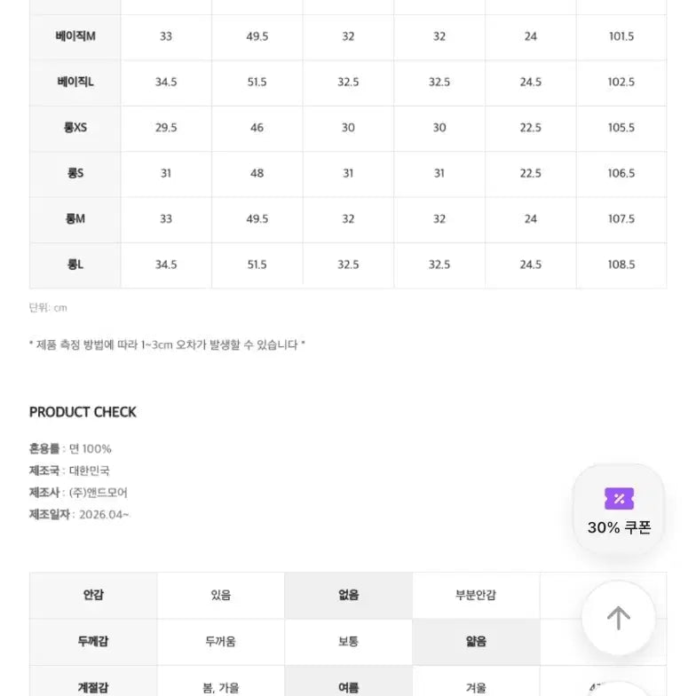 [BUNJANG] Slowand Today Summer Light Denim Pants Indigo M / [No.1썸머데님/슬로우앤드] 투데이 썸머라이트 데님팬츠 진청M