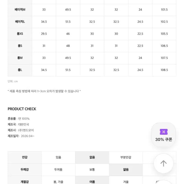 [BUNJANG] Slowand Today Summer Light Denim Pants Indigo M / [No.1썸머데님/슬로우앤드] 투데이 썸머라이트 데님팬츠 진청M