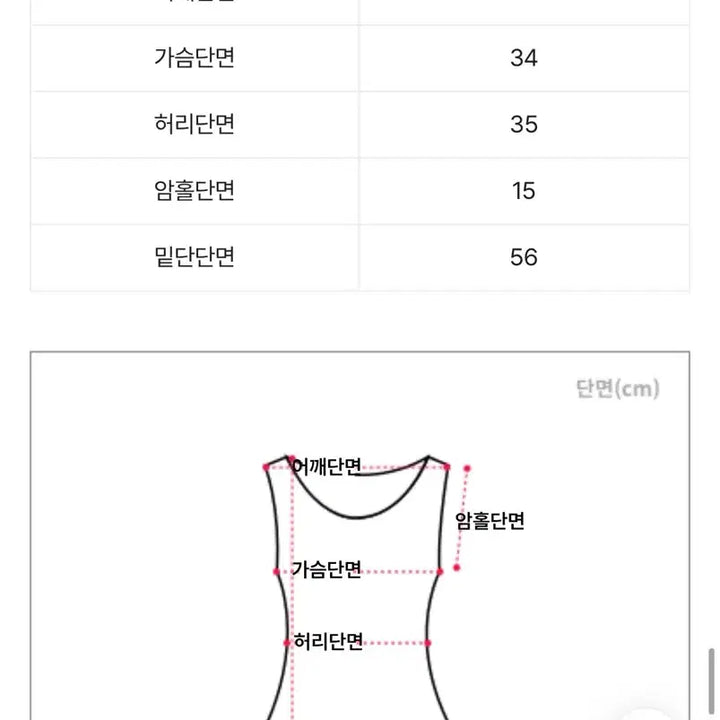 [BUNJANG] Kkomi Go Shirring Mini Dress Black / [미개봉 새상품]꼰미고 셔링 미니원피스 블랙