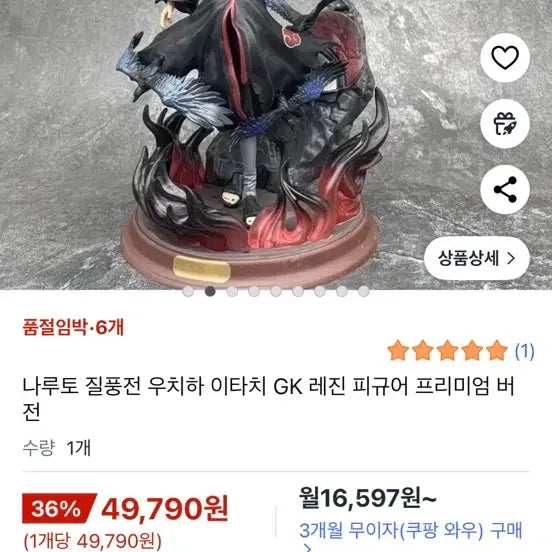 [BUNJANG] Uchiha Itachi Resin Figure / 나루토 우치하 이타치 레진 피규어
