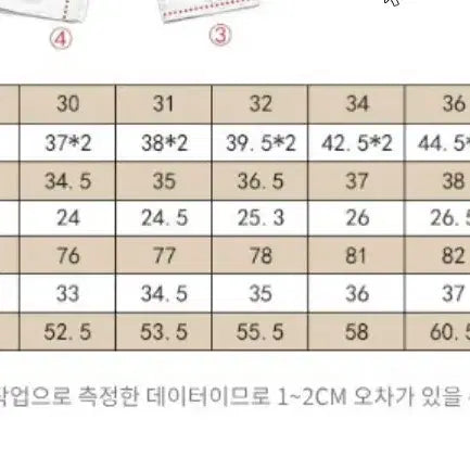 [SOLD OUT] 브론슨 1942 치노팬츠 34사이즈 새상품