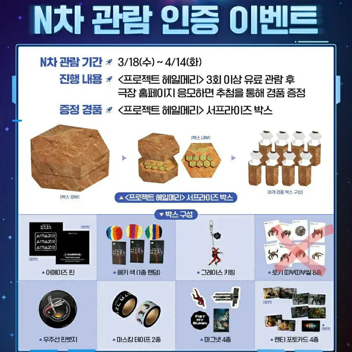 [SOLD OUT] 프로젝트헤일메리서프라이즈박스 7종 ( 씰 없음 )