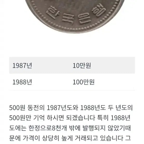 [BUNJANG] 1988 500 Won Coin / 500원 동전 1988년