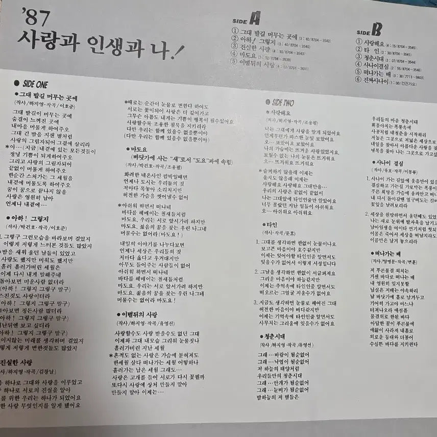 [BUNJANG] Jo Yong Pil Unused LP / 조용필 미사용 LP