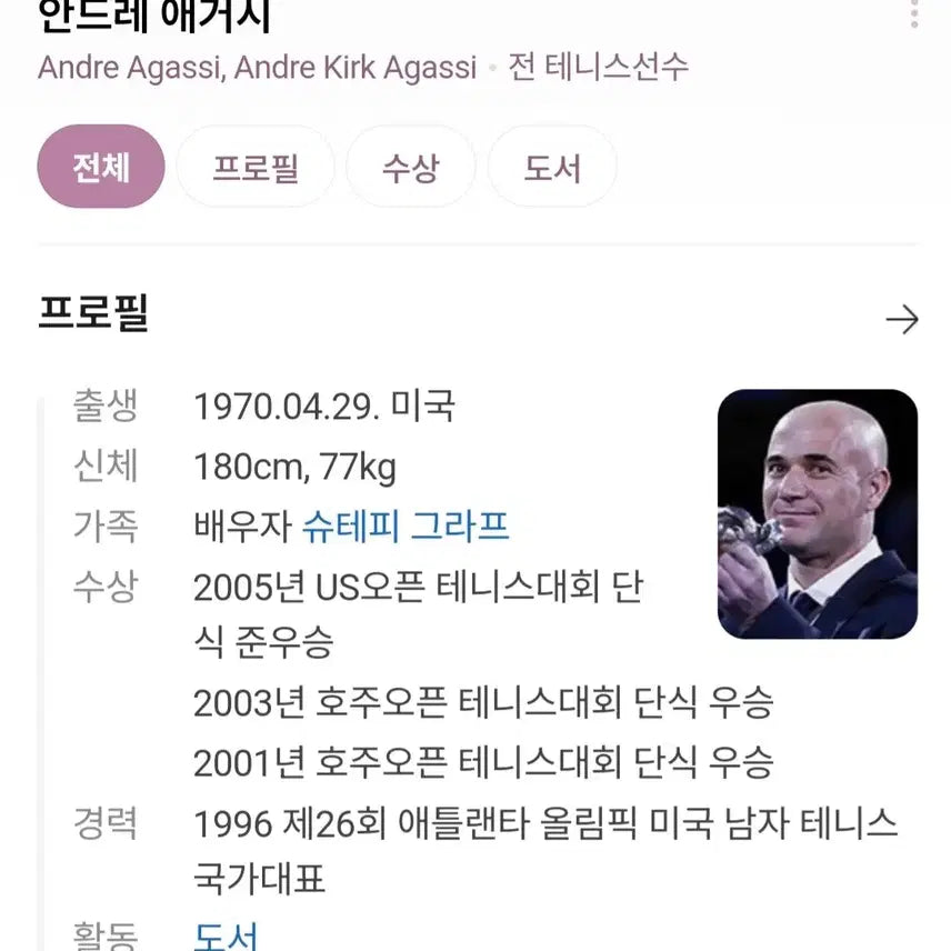 [BUNJANG] Upper Deck 2025 Goodwin Champions Steffi Graf &amp; Andre Agassi Dual Legend Card / 2025 어퍼덱 굿윈 챔피언스 슈테피 그라프, 안드레 애거시 카드 판매