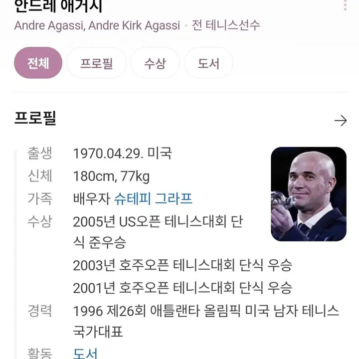 [BUNJANG] Upper Deck 2025 Goodwin Champions Steffi Graf &amp; Andre Agassi Dual Legend Card / 2025 어퍼덱 굿윈 챔피언스 슈테피 그라프, 안드레 애거시 카드 판매