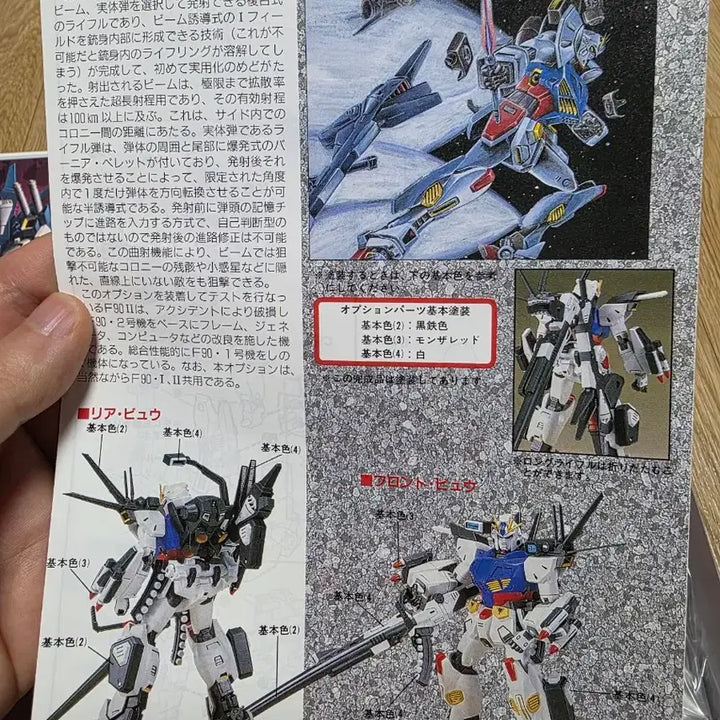 [BUNJANG] Bandai 1/100 Gundam F90 II L Type (Old Mold) Classic Model Kit / 고전프라 반다이 1/100 건담 F90 II L타입(구판)