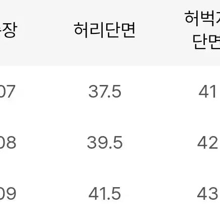 [SOLD OUT] 비긴202 베네타 투턱 데님 블리치드 블랙