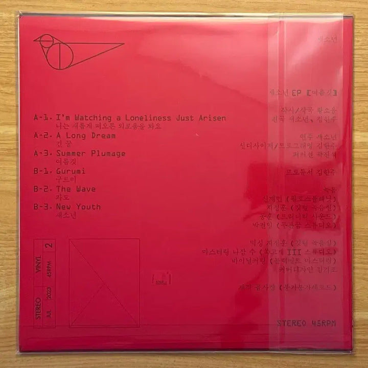 [BUNJANG] Sae So Nyeo 1st Album "Yeoreumgit" LP / 새소년 1집 여름깃 LP