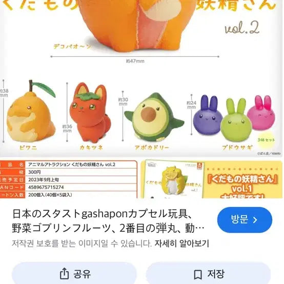 [BUNJANG] Kudamono Avocado Bird Gacha / 쿠다모노 - 아보카도새 가챠