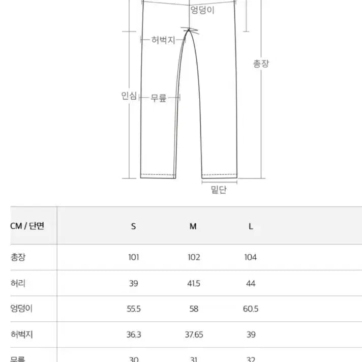 [BUNJANG] Oam Factory Flack Olive Fatigue Pants / oam factory  플랙 올리브 퍼티그 팬츠