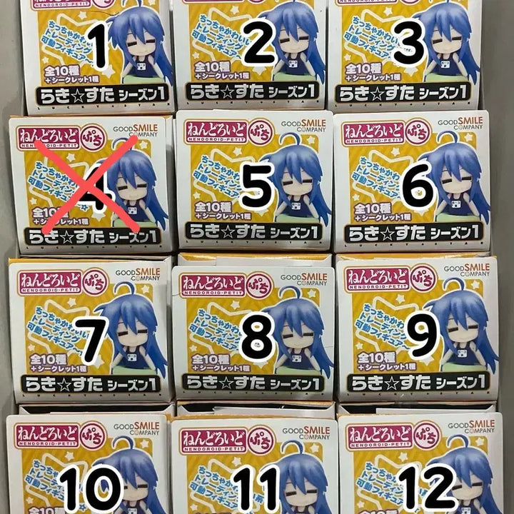 [BUNJANG] Lucky Star Nendoroid Puchi Figure Random Box / [ 선택 ] 러키스타 넨도로이드 푸치 랜박 고전 미소녀 피규어
