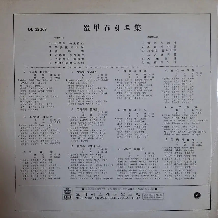 [BUNJANG] Choi Gap Seok Hit Collection - Taepyeongyang Madoros LP / 컬렉터용희귀반/최갑석 힛트집-태평양 마도로스 LP