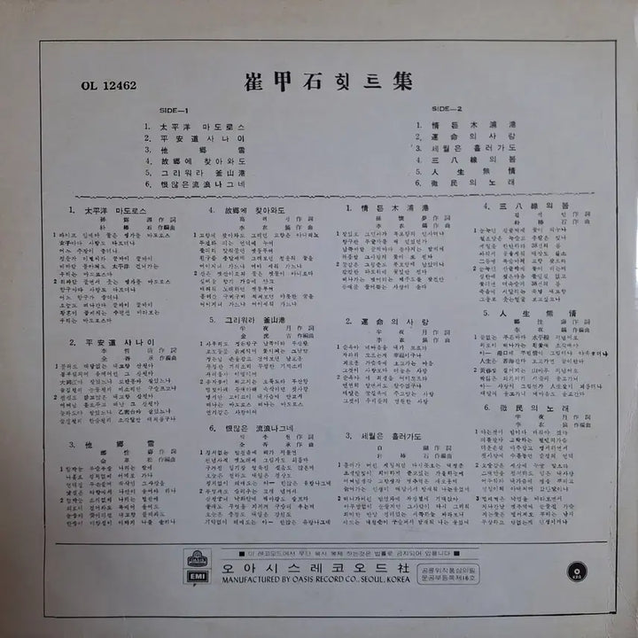 [BUNJANG] Choi Gap Seok Hit Collection - Taepyeongyang Madoros LP / 컬렉터용희귀반/최갑석 힛트집-태평양 마도로스 LP