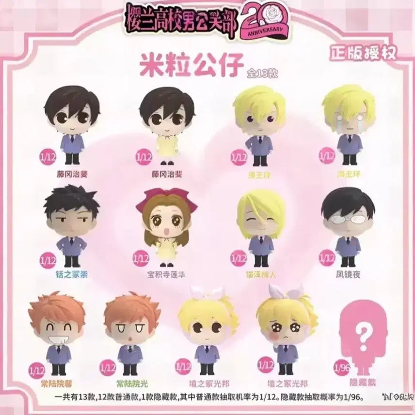 [BUNJANG] Ouran High School Host Club Mini Rice Ball Figure - Haruhi (Secret) / 오란고교 사교클럽 호스트부 미니 쌀알 피규어 시크릿 하루히 가챠