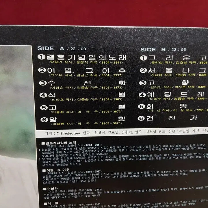 [BUNJANG] Hong Min Golden 1st Album &