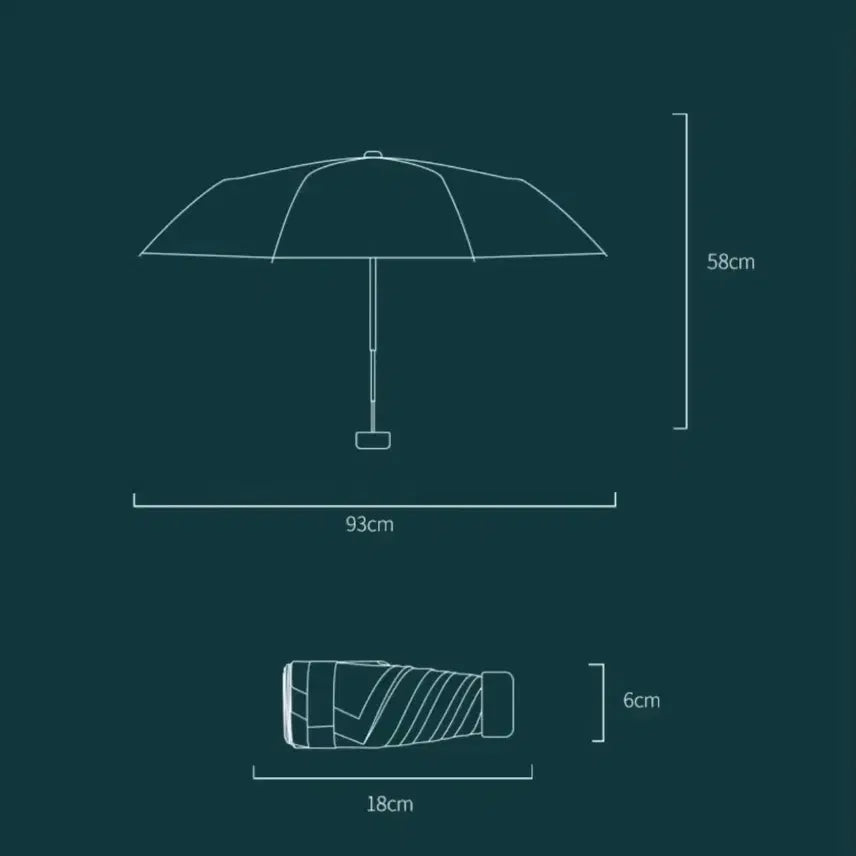 [BUNJANG] Lightweight Umbrellas with UV Protection / 자외선차단 잘되는 경량 우양산(새상품)