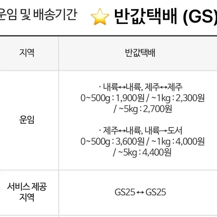 [BUNJANG] Sanrio Pompompurin Usagi Collaboration Plush / 폼폼푸린 우사기 산리오 콜라보