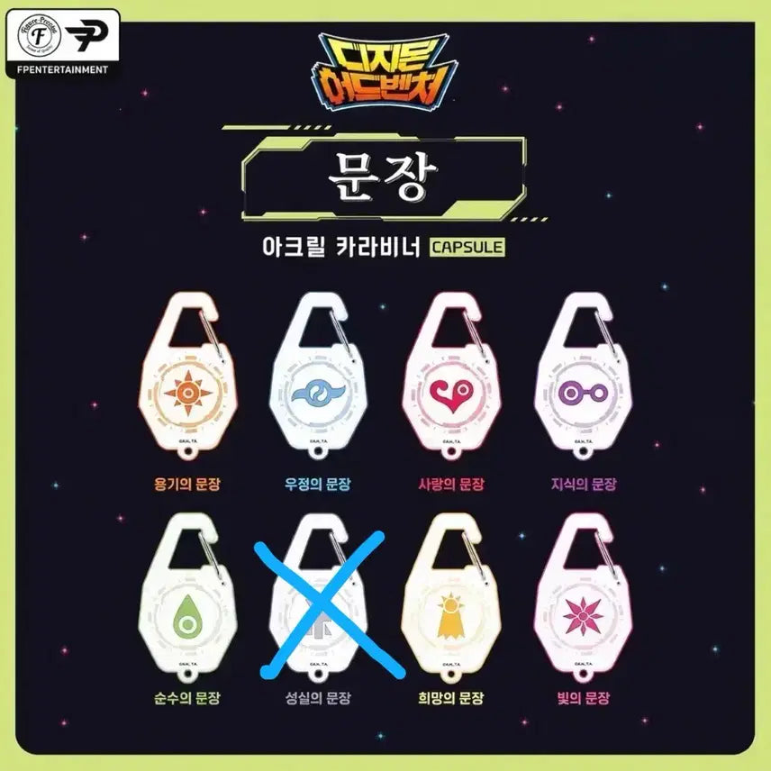 [BUNJANG] Digimon Adventure Carabiner / 디지몬 어드벤처 문장 카라비너