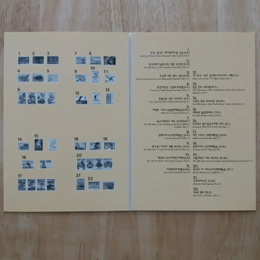 [BUNJANG] 1996 Korean Stamp Book / 1996 한국의 우표첩