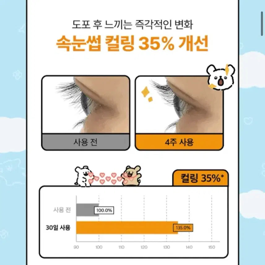 [BUNJANG] Refillable Eyelash Serum / 리필드 속눈썹 영양제