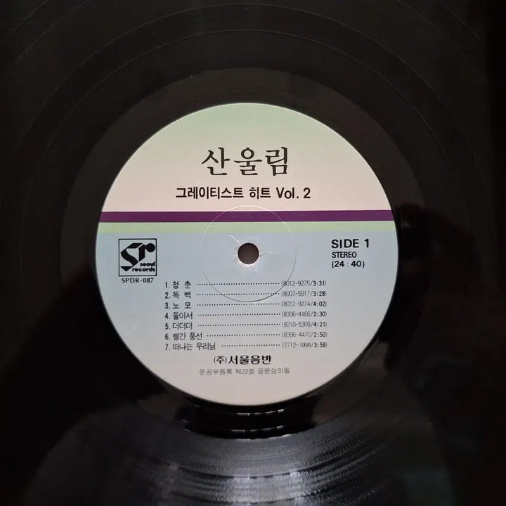 [BUNJANG] Sanullim GREATEST HITS VOL.2 LP / 산울림 GREATEST HITS VOL.2 LP