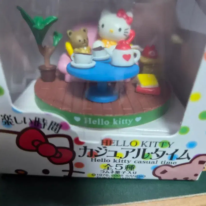 [BUNJANG] Hello Kitty Casual Time Miniature Figure Set (2 Types) / 헬로키티 일상생활 미니어처 피규어2종 일괄