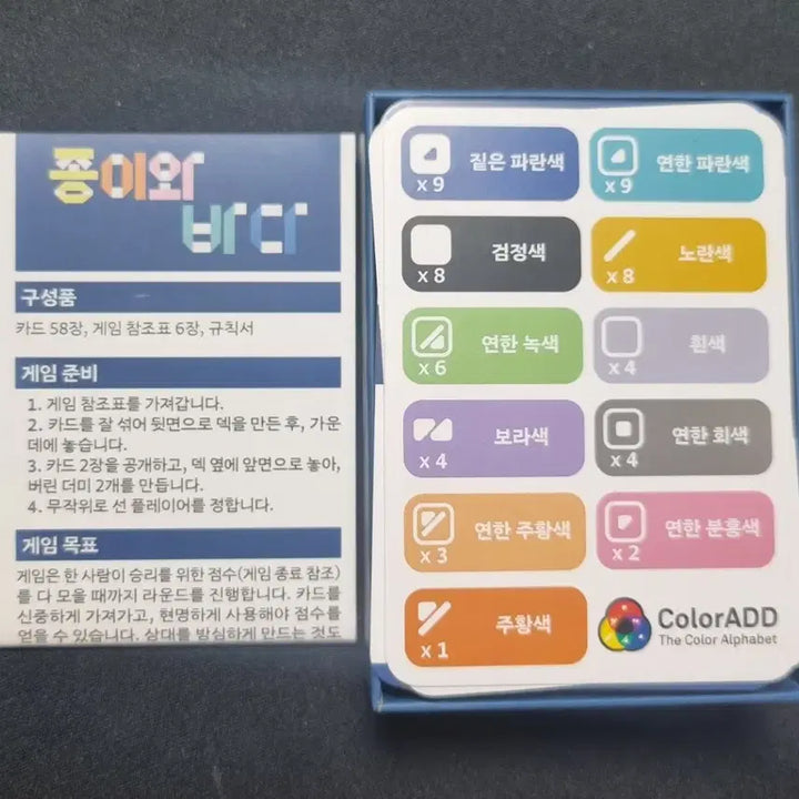 [BUNJANG] Paper &amp; Sea Board Game (Salt Expansion) / 종이와 바다 보드게임