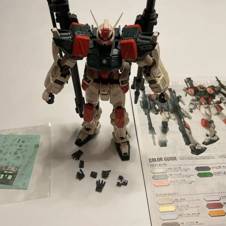 [BUNJANG] Master Grade Buster Gundam Model Kit / 건담 mg 버스터 조립