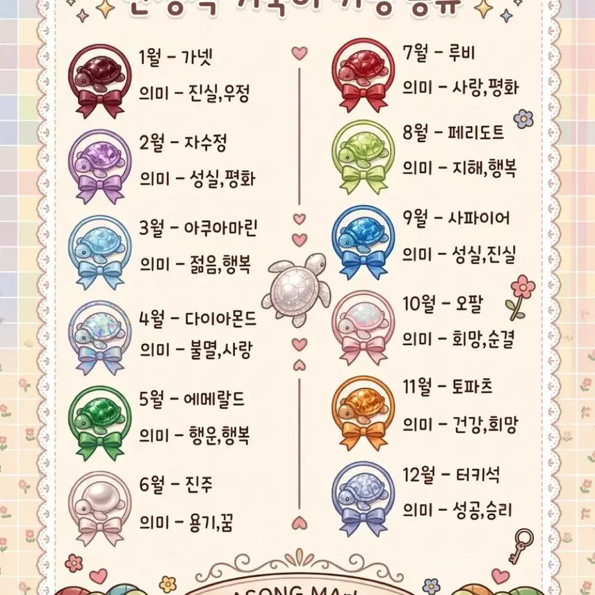 [BUNJANG] Handmade Birthstone Turtle Pendant / 수제 탄생석 거북이
