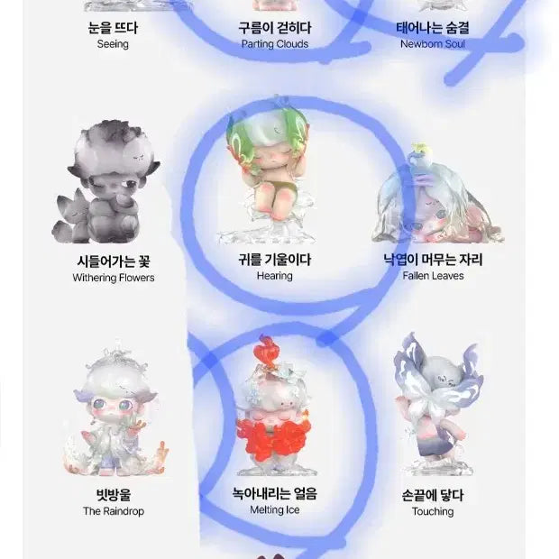 [SOLD OUT] 디무 자연의 흐름 판매합니다~!