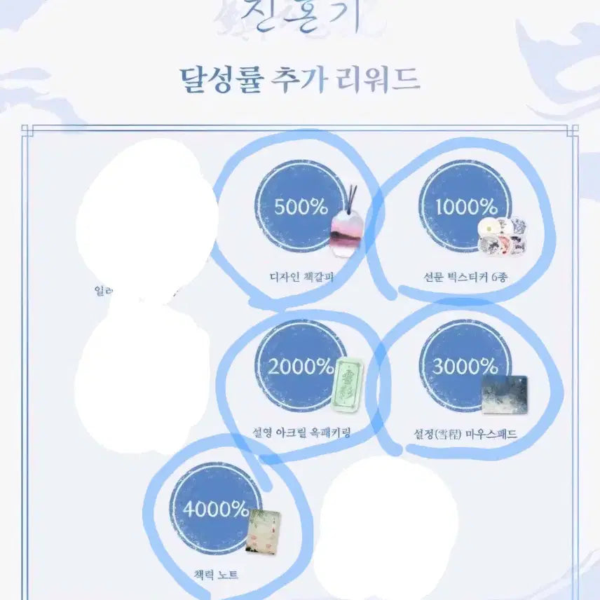 [BUNJANG] Jin Hon Gi Funding Tumblbug Bundle Set / 진혼기 펀딩 텀블벅 굿즈 일괄