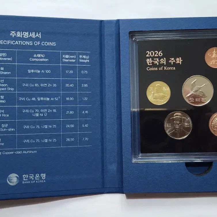 [BUNJANG] 2026 Korea Mint Set / 2026 한국의 민트 세트