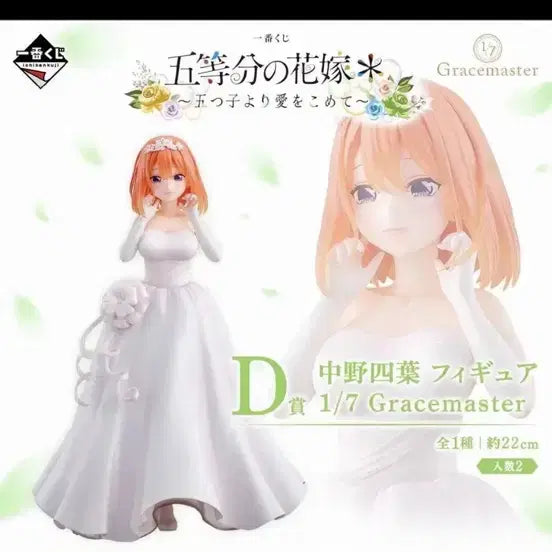 [BUNJANG] Ichiban Kuji The Quintessential Quintuplets Nakano Yotsuba Figure / 제일복권 오등분의 신부d상 요츠바