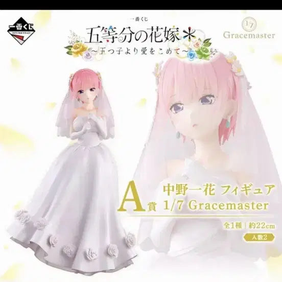 [BUNJANG] Ichika Nakano Figure / 제일복권 오등분의 신부d상 이치카