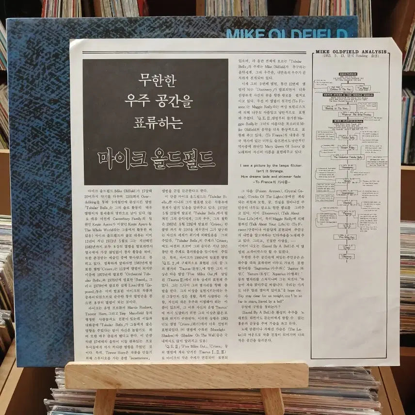 [BUNJANG] Mike Oldfield Discovery Progressive Rock LP / 프로그레시브 명반 마이크 올드필드 디스커버리 LP