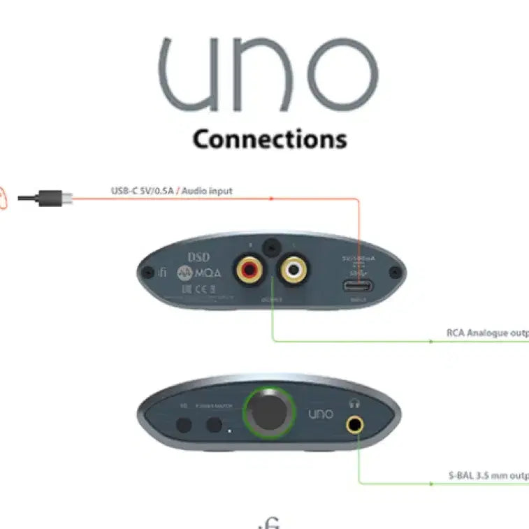 [SOLD OUT] (미개봉) iFi 오디오 UNO DAC 앰프