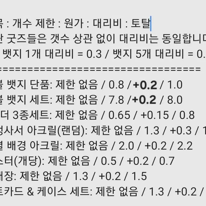 [BUNJANG] HamHamPangPang Proxy Service / 햄햄팡팡 대리 해드립니다 6월9일까지 / 7월1일 방문