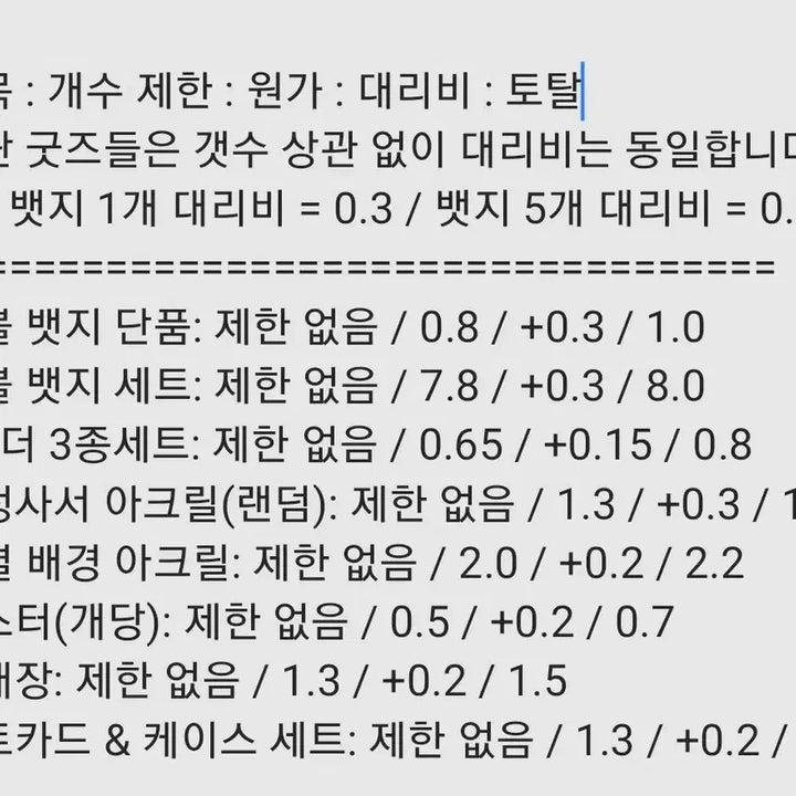 [BUNJANG] HamHamPangPang Proxy Service / 햄햄팡팡 대리 해드립니다 6월9일까지 / 7월1일 방문