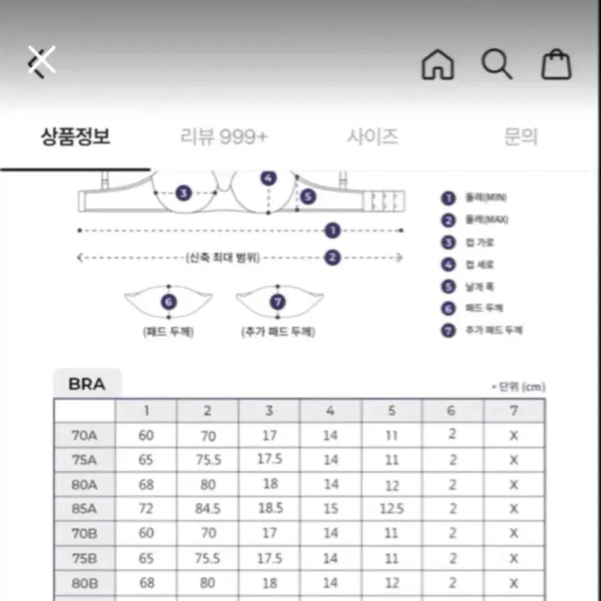 [BUNJANG] Dorothy Bra New Arrival / 도로시와 브라 새상품