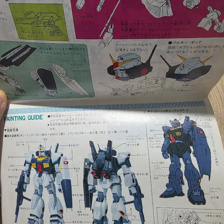 [BUNJANG] Bandai 1/144 Gundam Mk-II Z Gundam Series (Old Edition) Plastic Model Kit / 고전프라 반다이 1/144 건담 Mk-II Z건담 시리즈 (구판)
