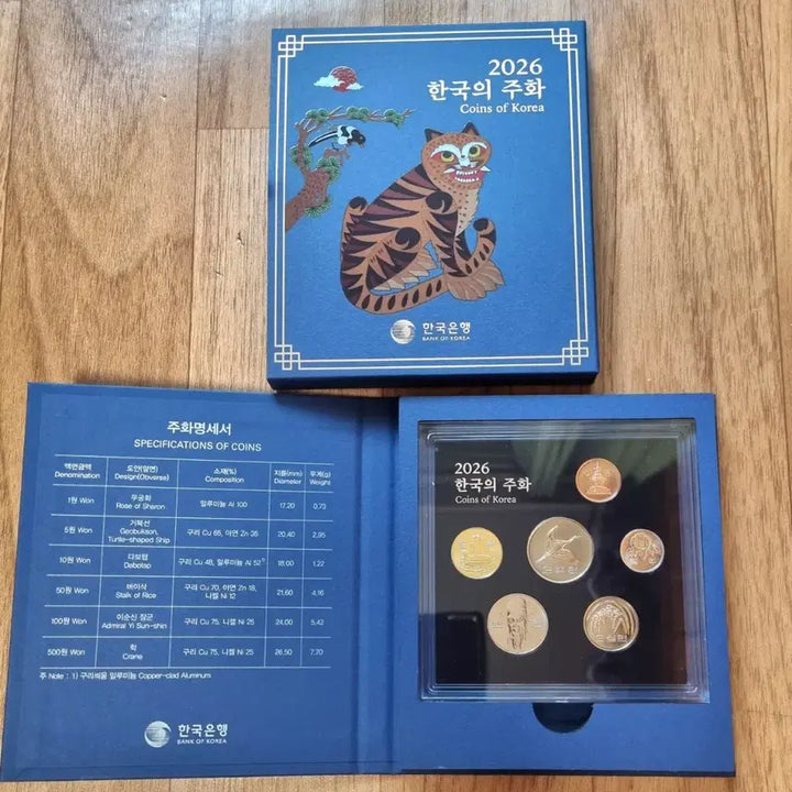 [SOLD OUT] 2026 현용 주화 세트 1박스 미개봉  5점  일괄분양