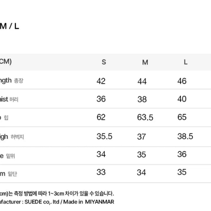 [SOLD OUT] LMC 네이비 반바지 m